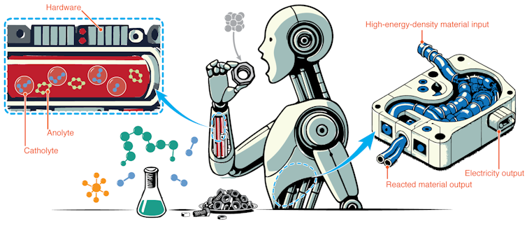 illustration off a humanoid robot putting a metal nut into its mouth