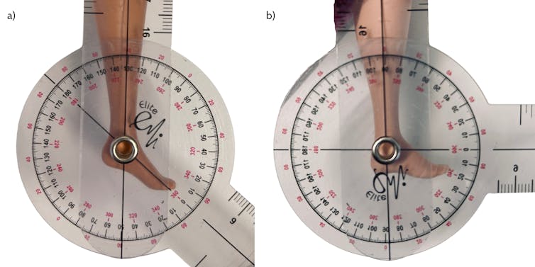 Device to measure angle of Barbie feet
