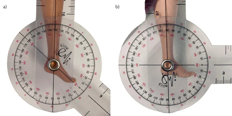 Device to measure angle of Barbie feet