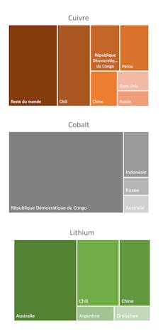 Are we able to reconcile the mining restoration in France and maintaining organic variety? 2 file 20250514 56 vboxa3.jpg?ixlib=rb 4.1