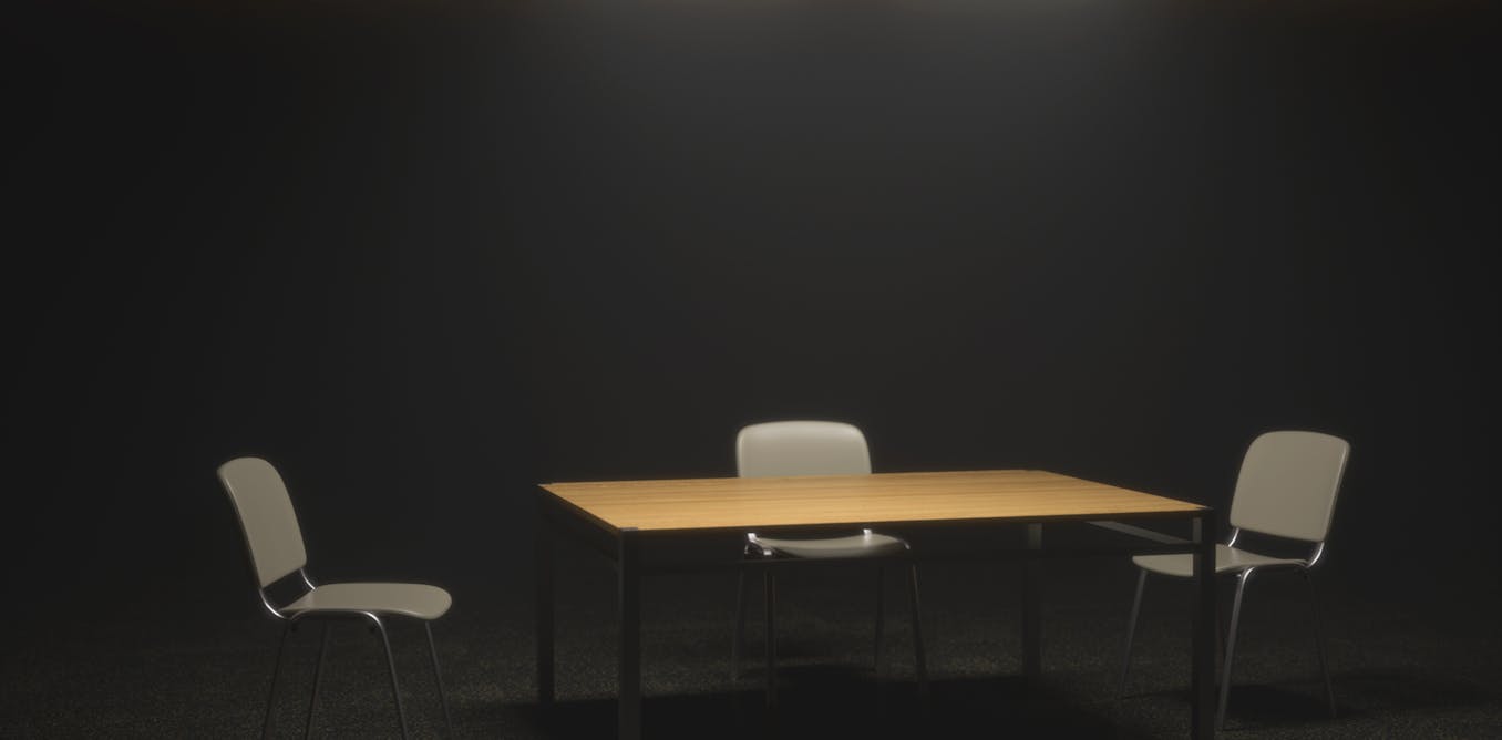 Using science to improve the practice of interrogation