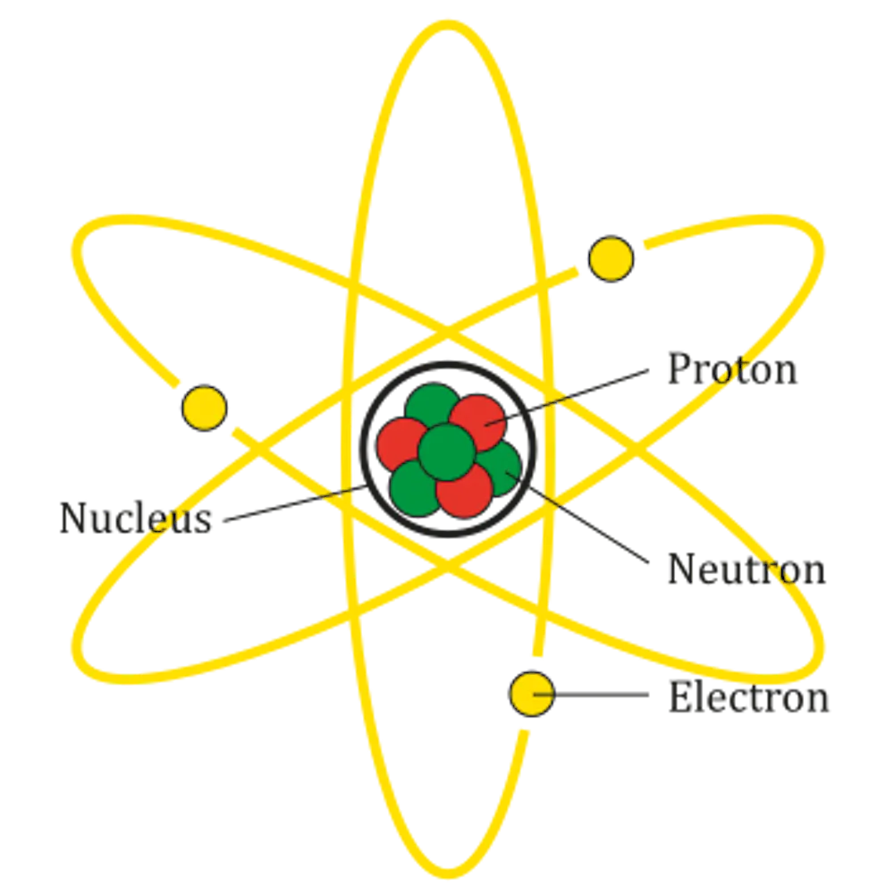 Curious Kids: How do atoms form? | KiowaCountyPress.net