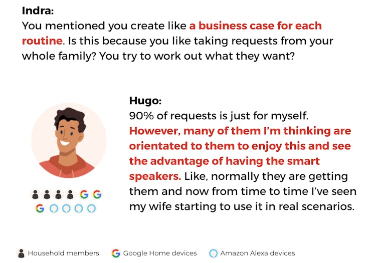 Transcript of an interview with Hugo, who lives with three other humans, three google home speakers and four amazon alexa devices.