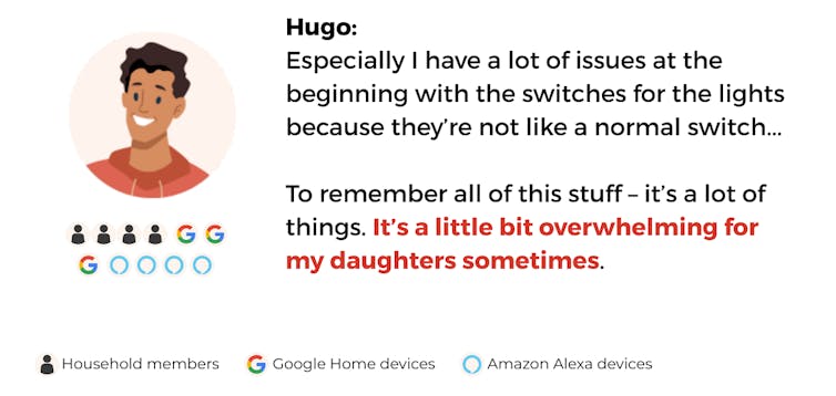 Transcript from a conversation with Hugo explaining how it's overwhelming for his daughters sometimes to operate the smart light switches.