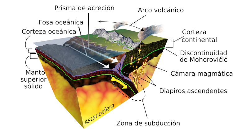 Galicia, donde el océano está cerrado 4 file 20250522 56 zlsgxg.png?ixlib=rb 4.1