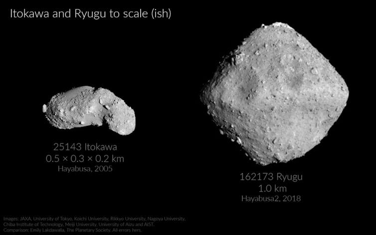 Mensaje de asteroides decodificador, Rosetta Stones Solar System 1 file 20250522 62 b1e81r.jpg?ixlib=rb 4.1