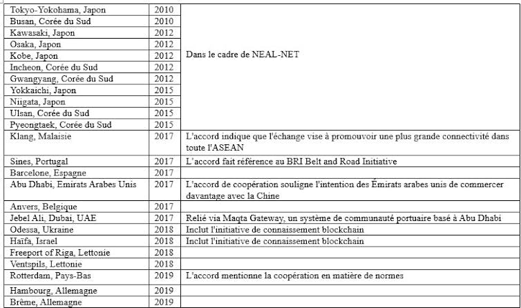 Keep an eye on port knowledge, financial conflict with China? 1 file 20250522 62 ysazqh.jpg?ixlib=rb 4.1