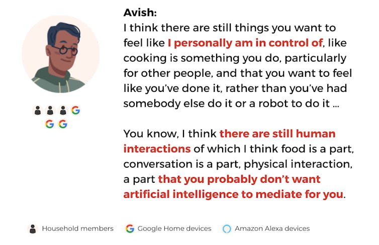 Transcript from a conversation with Avish (three humans and three google home devices) where he says that some human interactions, like cooking food or having conversations, should maybe not be mediated by AI.
