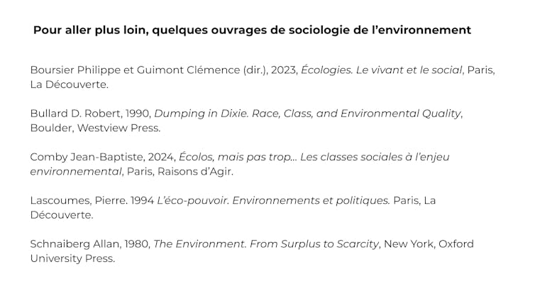 Why is the surroundings (additionally) case of sociology 4 file 20250527 62 a4od9q.jpg?ixlib=rb 4.1