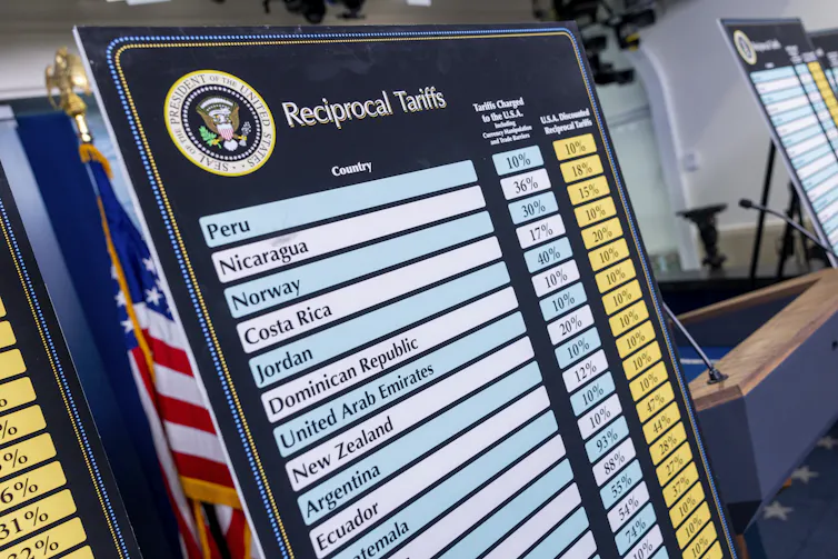 Charts listing the country by country tariffs President Trump levied earlier this year