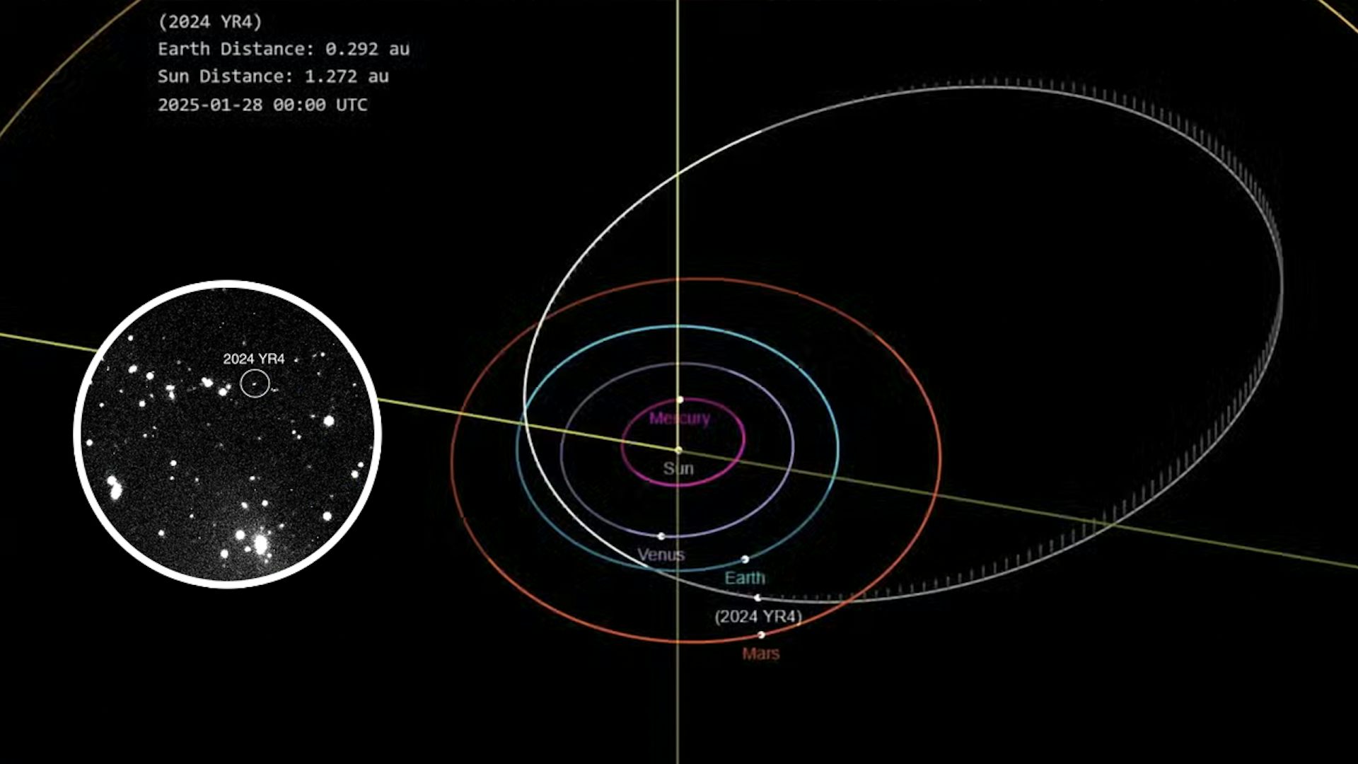 asteroid