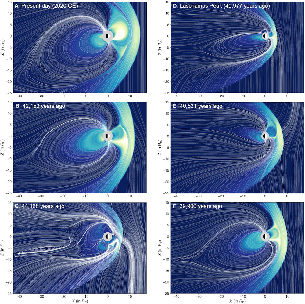 Did a Shift in Earth's Magnetic Poles Send Neanderthals to Extinction ...