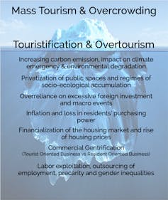 A picture of an iceberg, showing the impacts of touristification on local communities under the water.