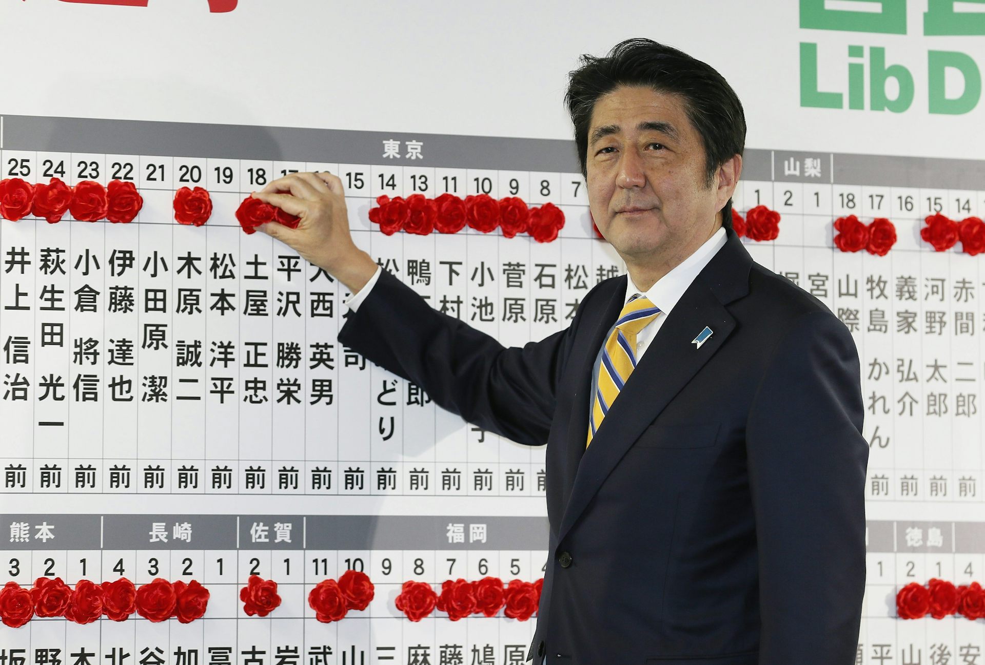 Japan Elections Noticias Investigaciones Y Analisis The Conversation Pagina 1