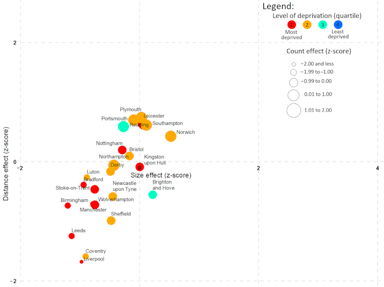 We mapped 18,000 youngsters’s playgrounds and printed inequality throughout England 1 scatter graph of playground access