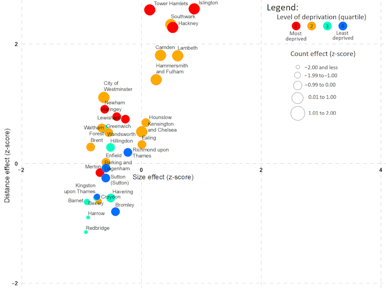 We mapped 18,000 youngsters’s playgrounds and printed inequality throughout England 2 scatter graph