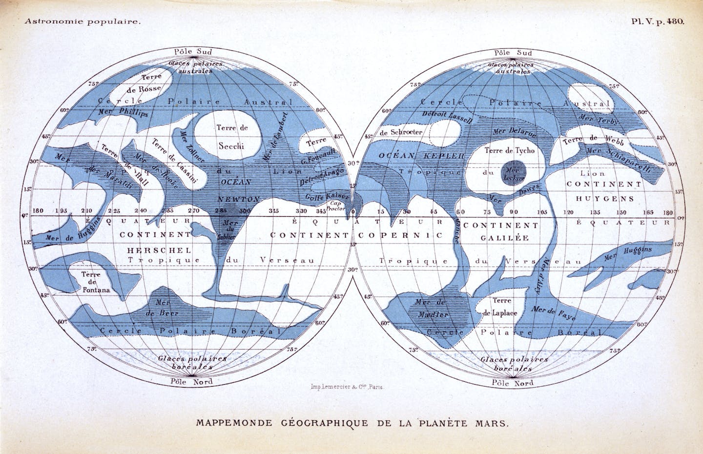 A vintage map showing oceans and continents on Mars.