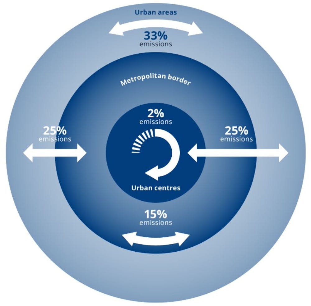 Kendaraan listrik bisa turunkan emisi? - Tek id | Opsitek-4