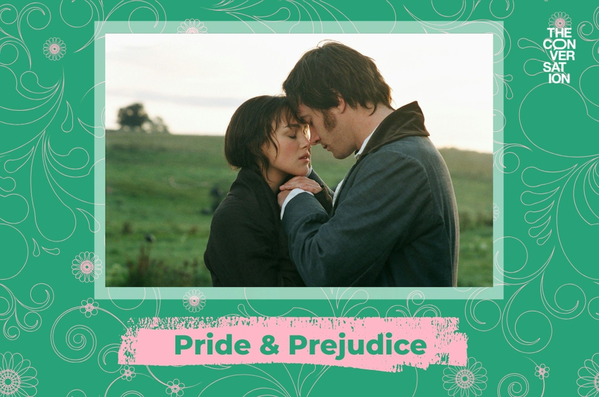 Keira Knightley and Matthew Macfadyen moments before kissing.