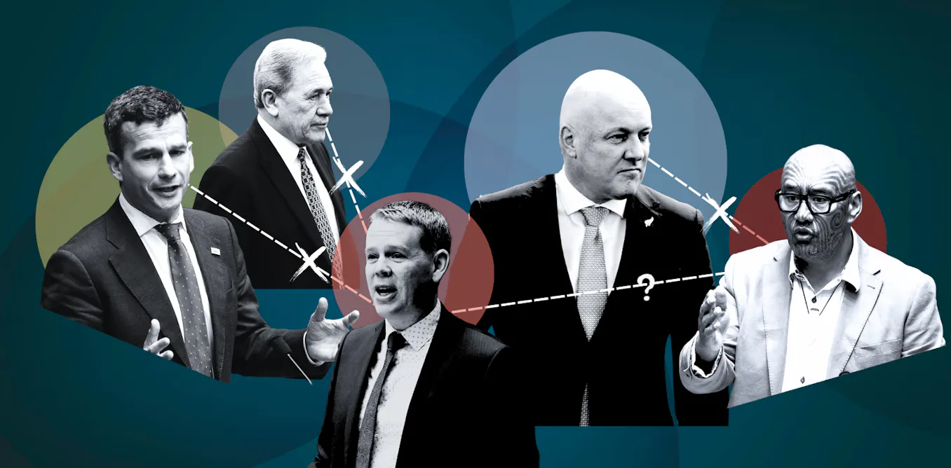 Multiple Working Parties With so many parties ‘ruling out’ working with other parties, is MMP ...