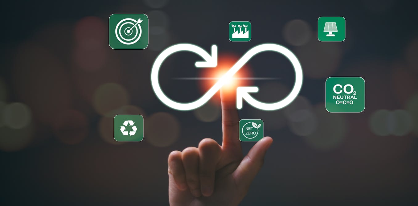 ¿Puede la digitalización acelerar la transición hacia una economía circular? – The Conversation