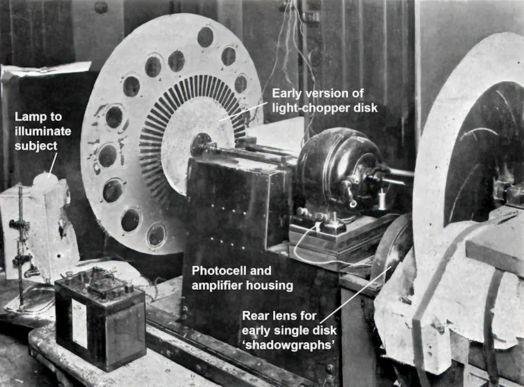John Logie Baird's original mechanical television.
