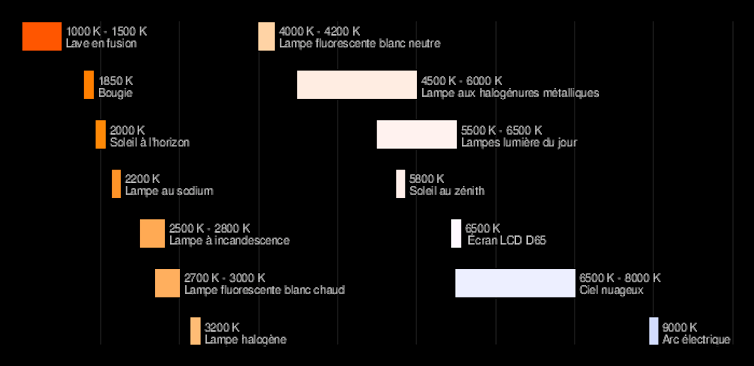Gentle town or offer protection to biodiversity: False quandary 2 file 20250618 62 8nkh0z.png?ixlib=rb 4.1