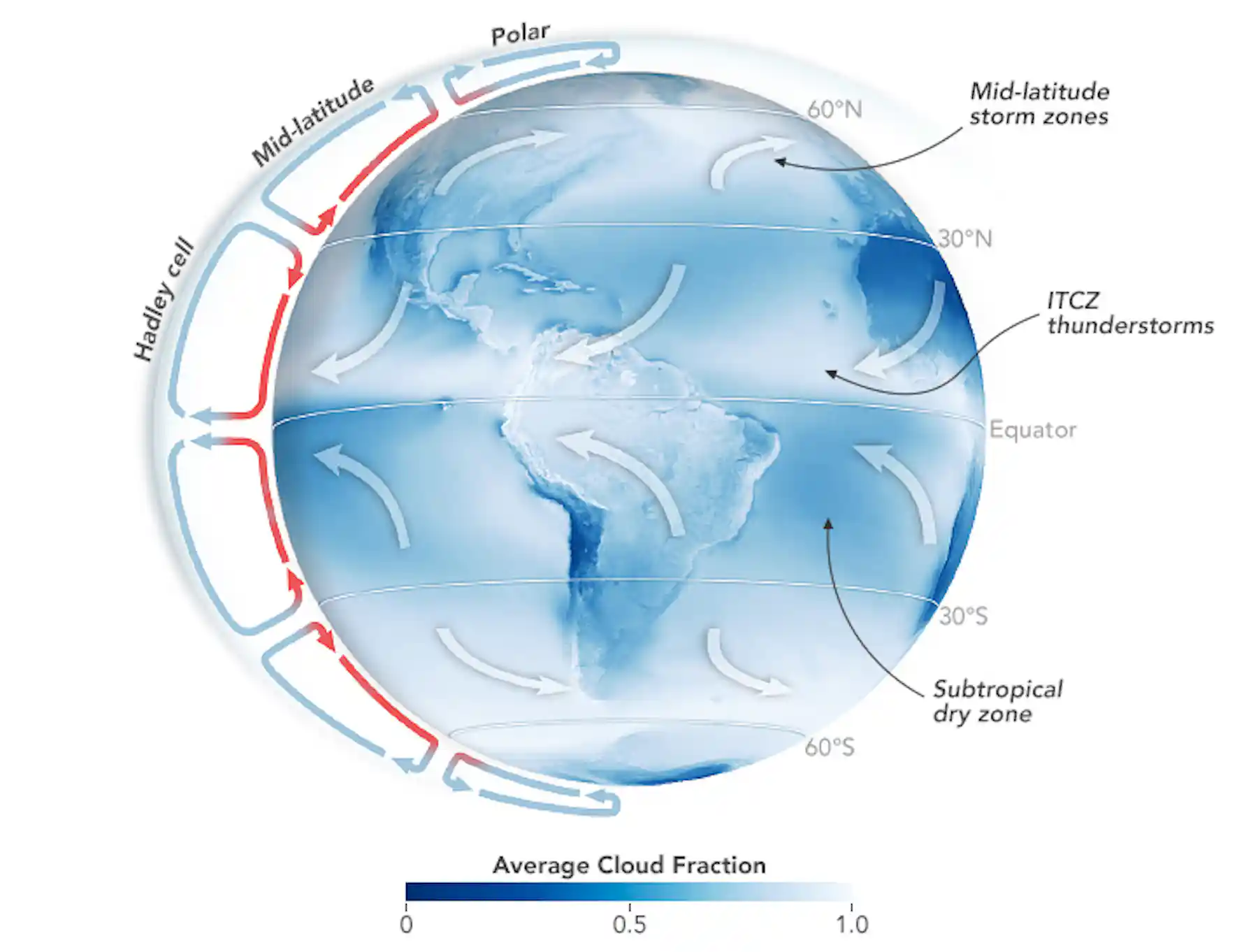 Global Pattern Definition Global Warming Is Changing Cloud Patterns. That Means More Global Warming