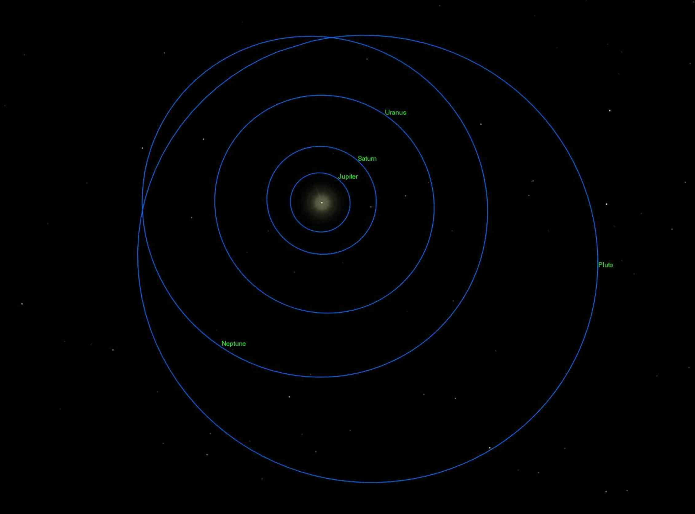 Rare Celestial Event! Exact Date To See Pluto Shine - nc2ptht