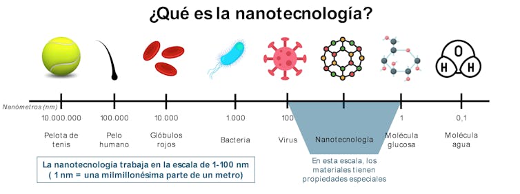 Image e artikullit