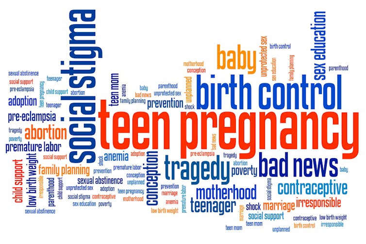 A word cloud illustration with phrases such as sex education, birth control, teen pregnancy and social stigma.