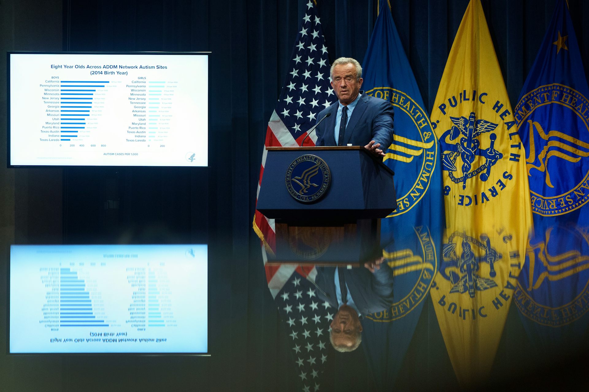 Robert F Kennedy Junior standing next to a screen showing data on autism