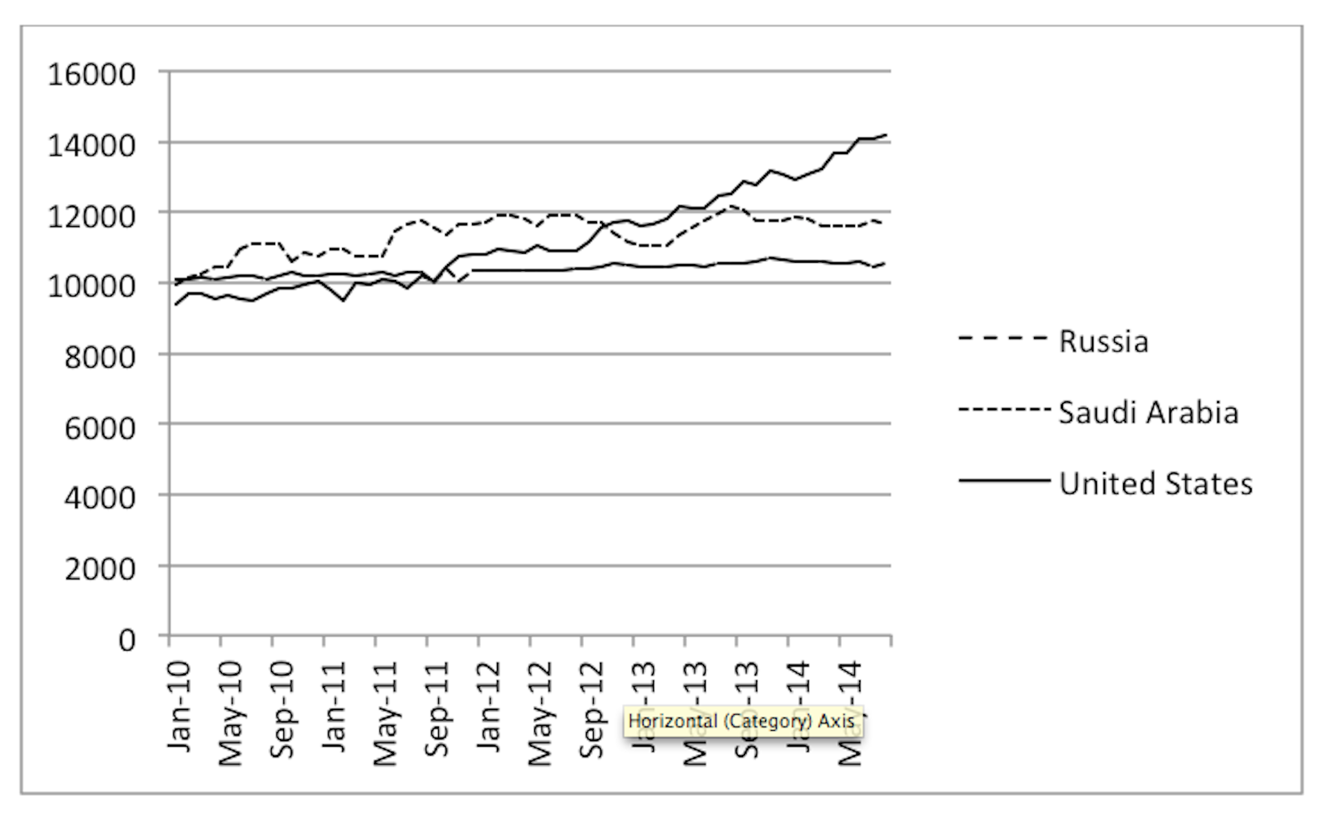 The Real Winners And Losers From The Falling Oil Price