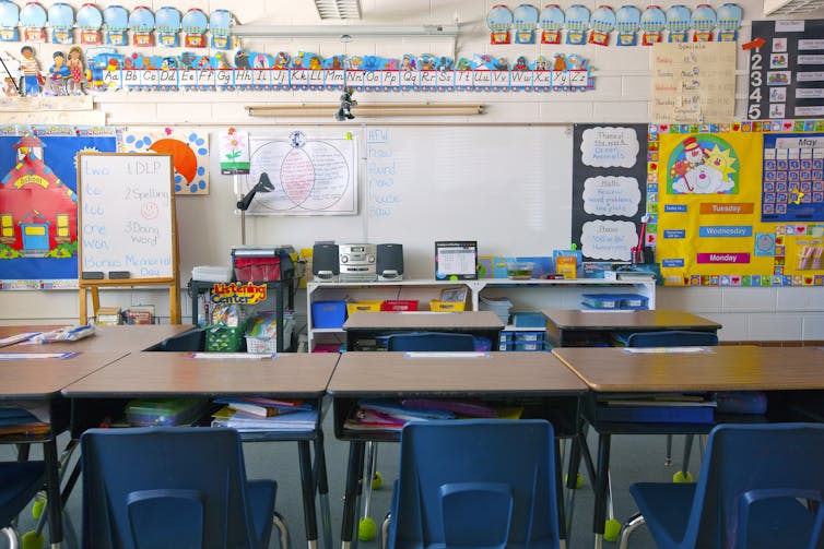 An elementary classroom wall is lined with colorful images and learning materials.