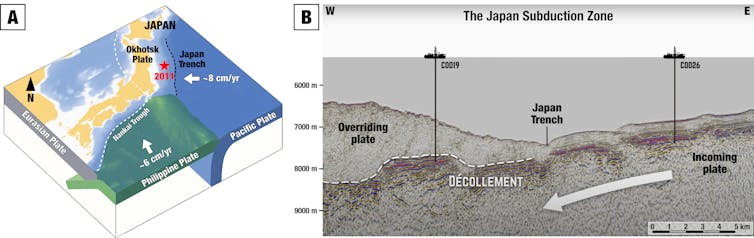 duas ilustrações, a da esquerda mostrando um mapa com a localização do terremoto e a outra mostrando as placas tectônicas