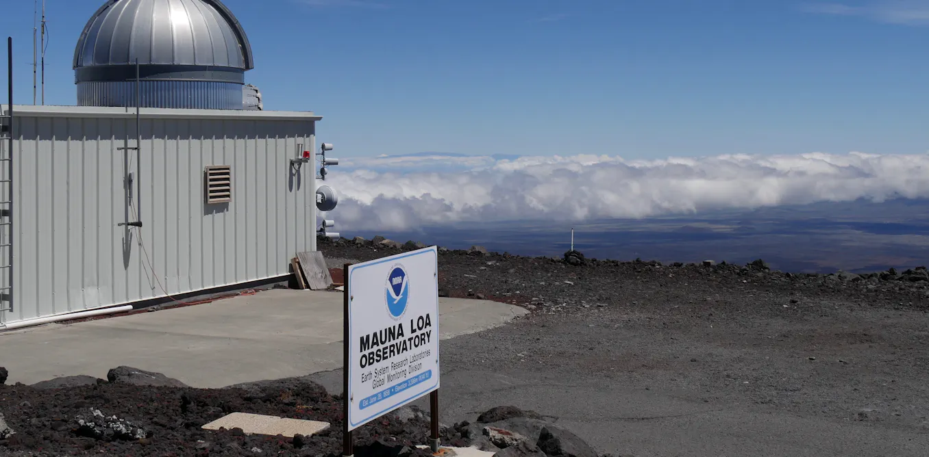 partes por milhão de dióxido de carbono atmosférico