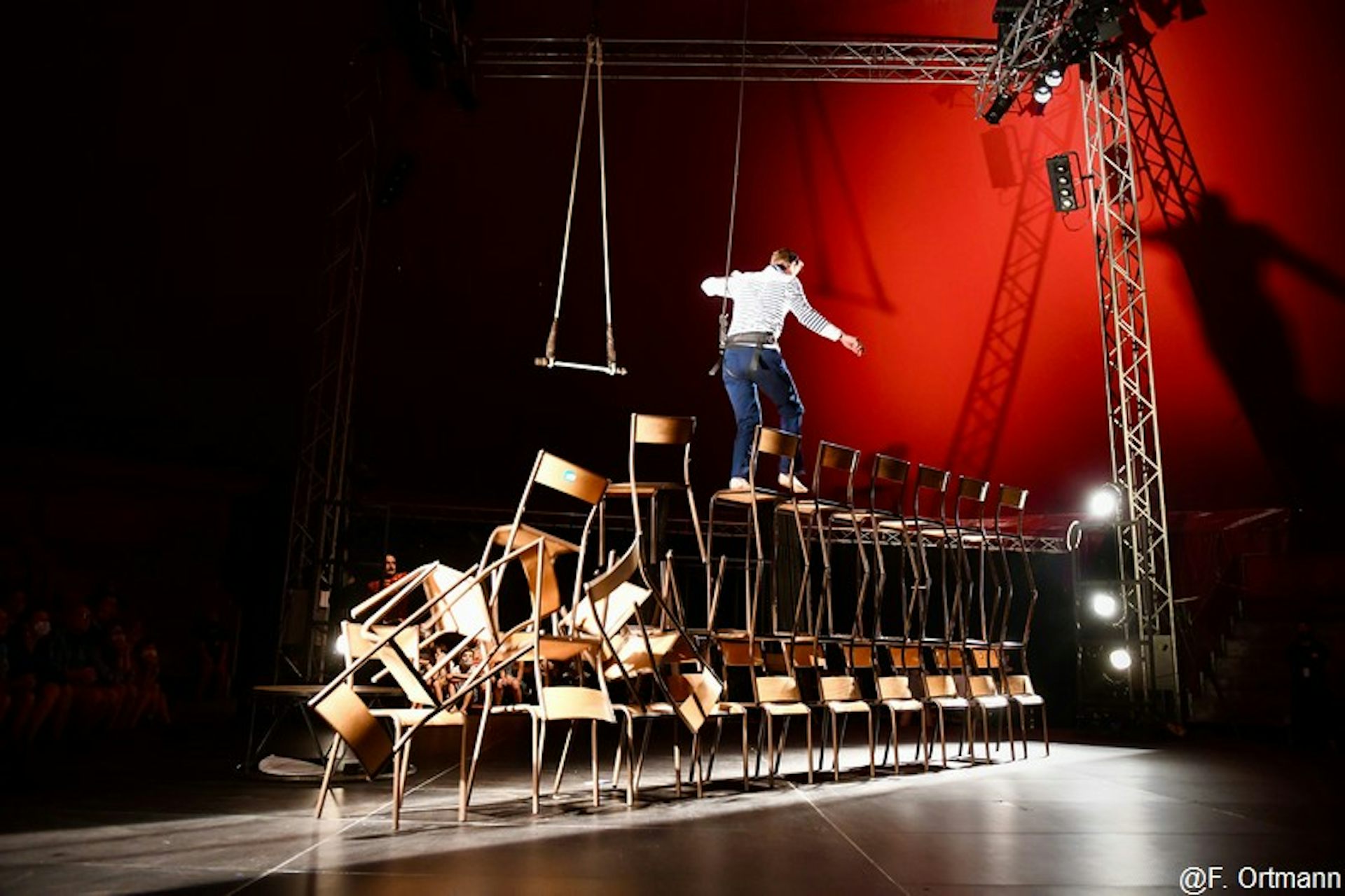 Comment le cirque réimagine la coopération