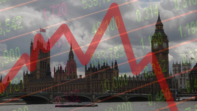 Worries about the United Kingdom economic system are justified, however can the federal government have the funds for to gamble on elevating taxes? 1 House of Commons with red graph overlay and digital financial figures.