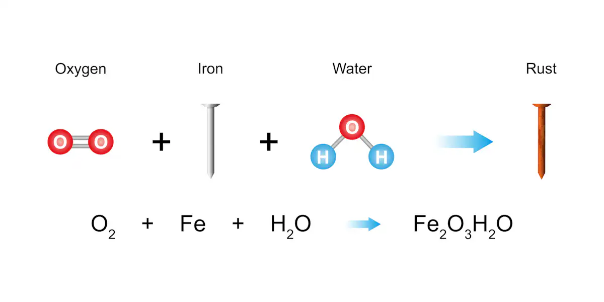 What is rust? A materials scientist explains metal’s crusty enemy