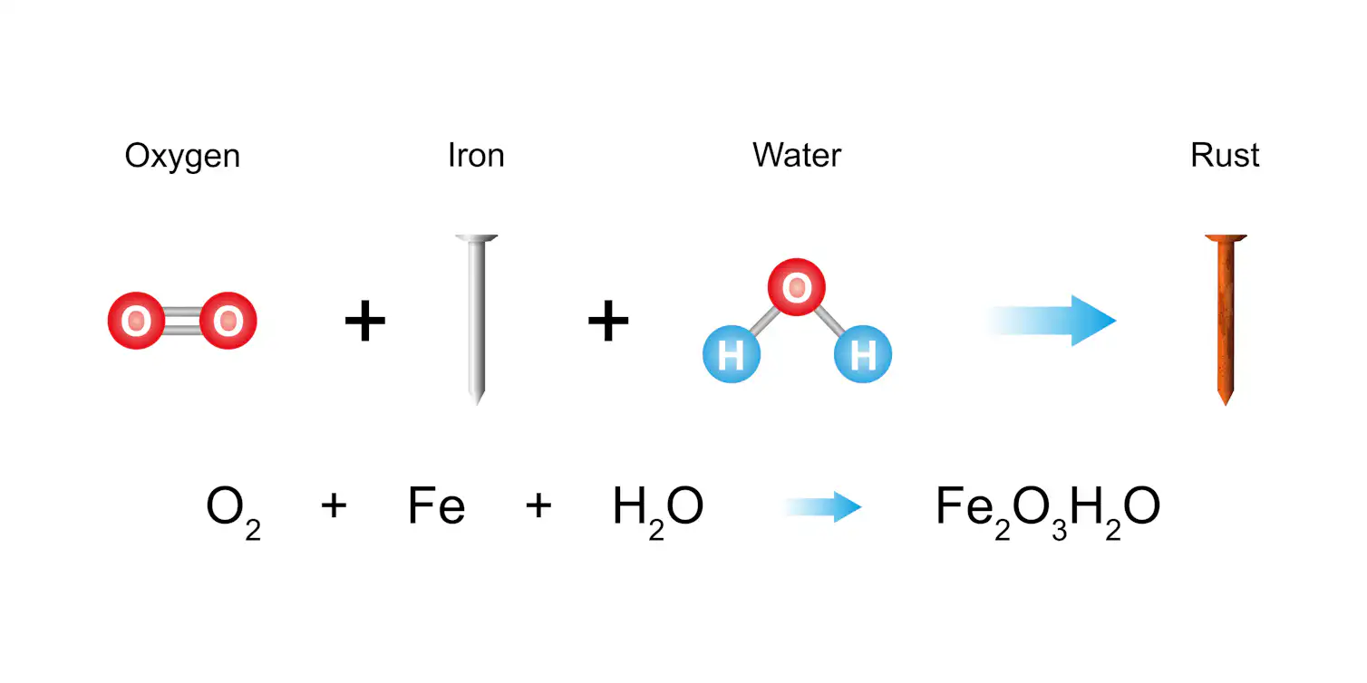 What is rust? A materials scientist explains metal’s crusty enemy