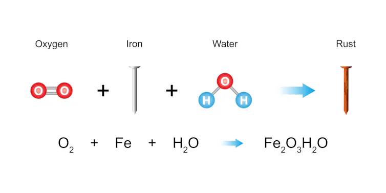 What is rust? A materials scientist explains metal’s crusty enemy