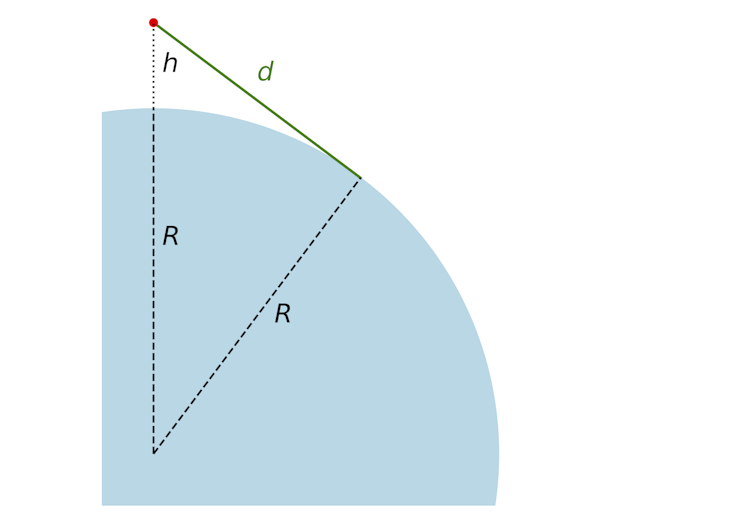 Can the curvature of the Earth be noticed from an aircraft? Math vs flat earth 3 file 20250722 76 fgtivv.png?ixlib=rb 4.1