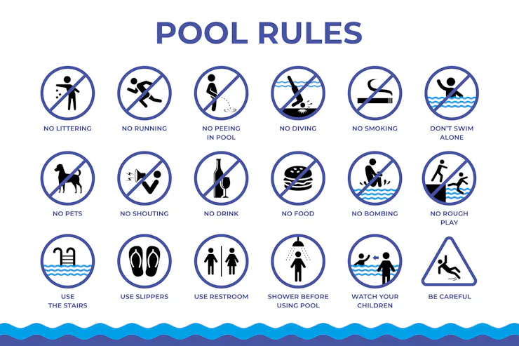 Collection of visual symbols for pool rules