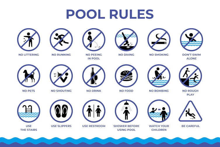 Collection of visual symbols for pool rules