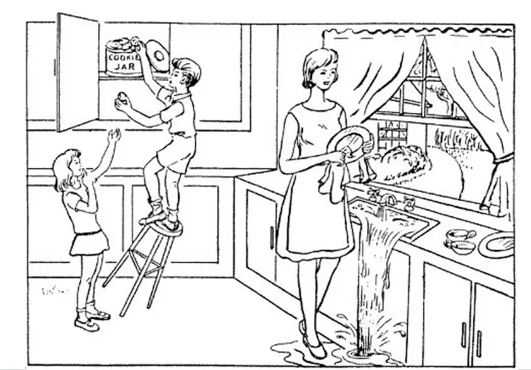Cookie Theft Image