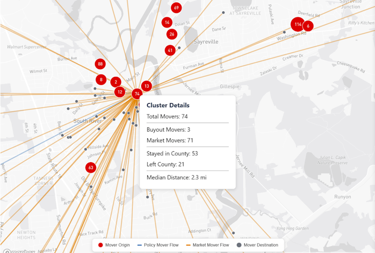 A map show lines from red dots to locations where people moved.