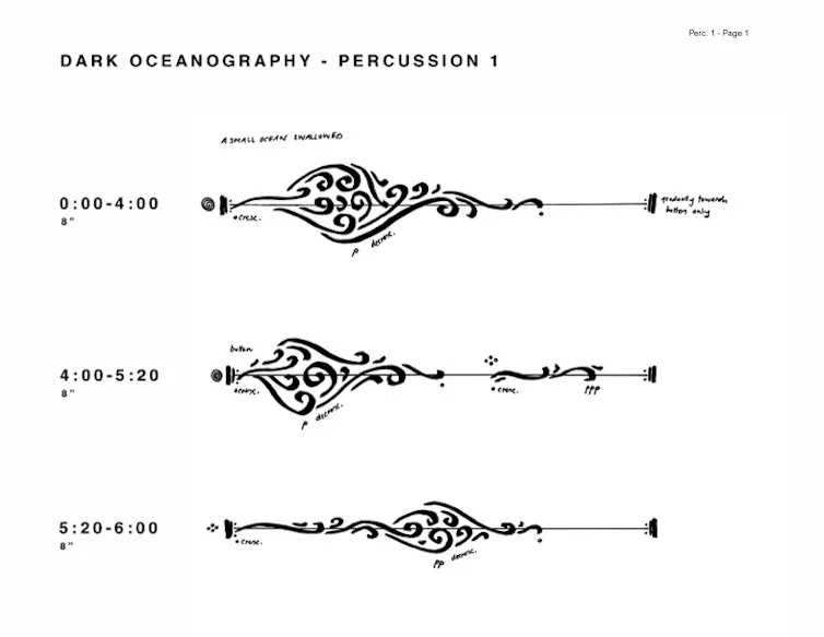 Abstract musical notations.