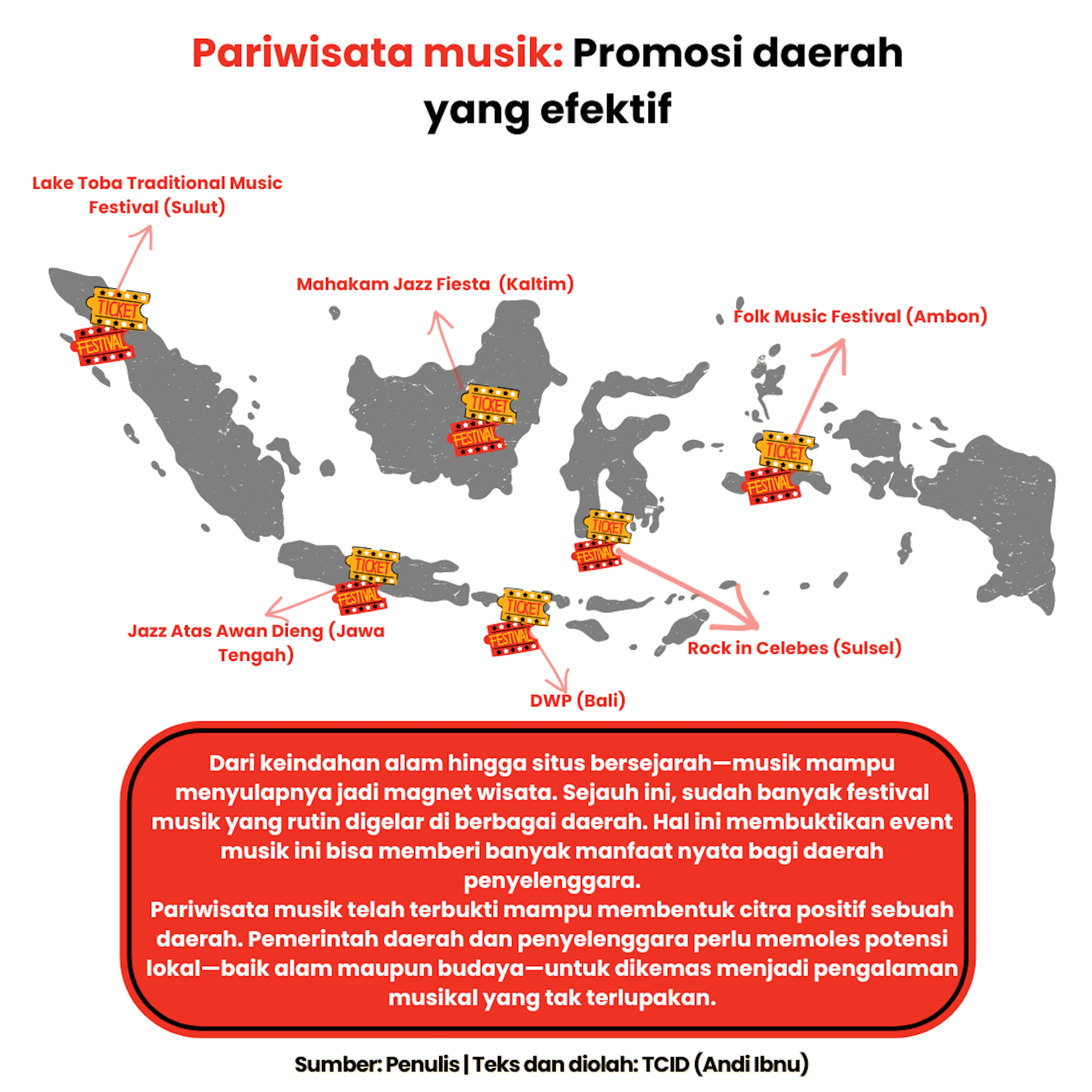Reputasi dearah pun bisa terangkat jika bisa menyajikan event musik bergengsi