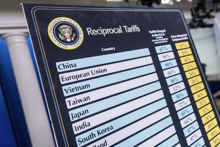 us president donald trump's board showing his liberation day tariff rates