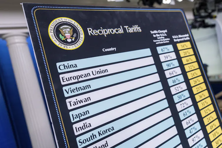 us president donald trump's board showing his liberation day tariff rates